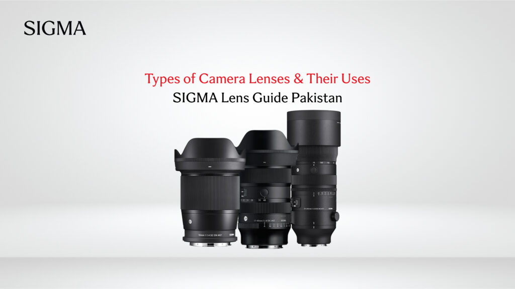 Types Of camera lenses
