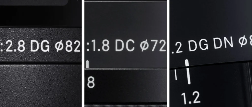 What Does DN Mean on a SIGMA Lens
